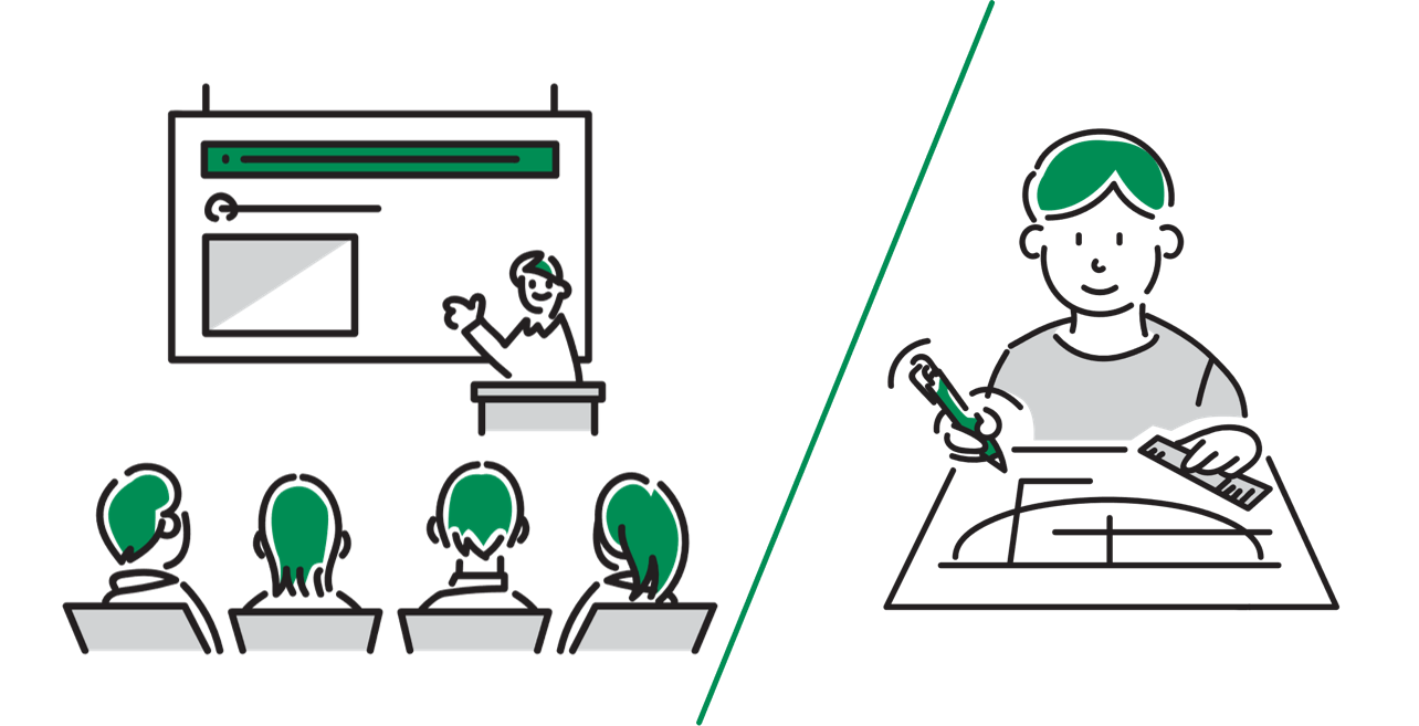 Program１