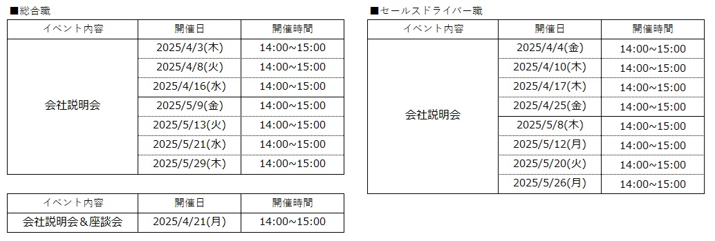 04 05 1